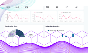 Proven Ways to Grow a Small Business featured image